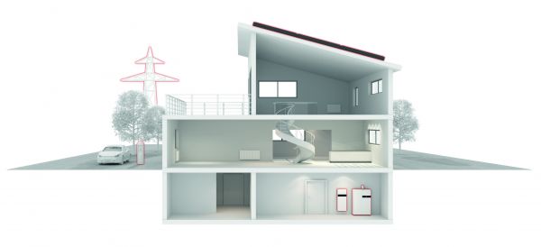 Die Abbildung zeigt eine typische Installation eines Brennstoffzellen-Heizsystems im Heizungskeller eines Gebäudes.
